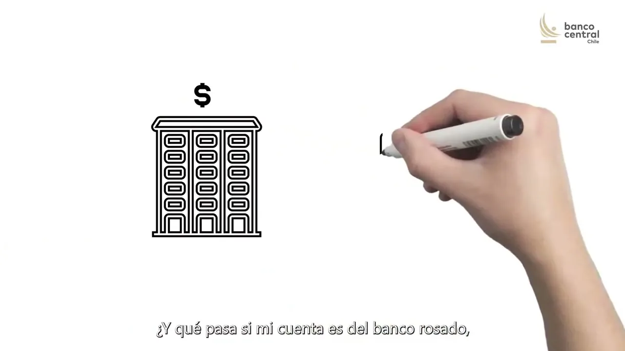 metodos de pago — Métodos de pago en casinos online