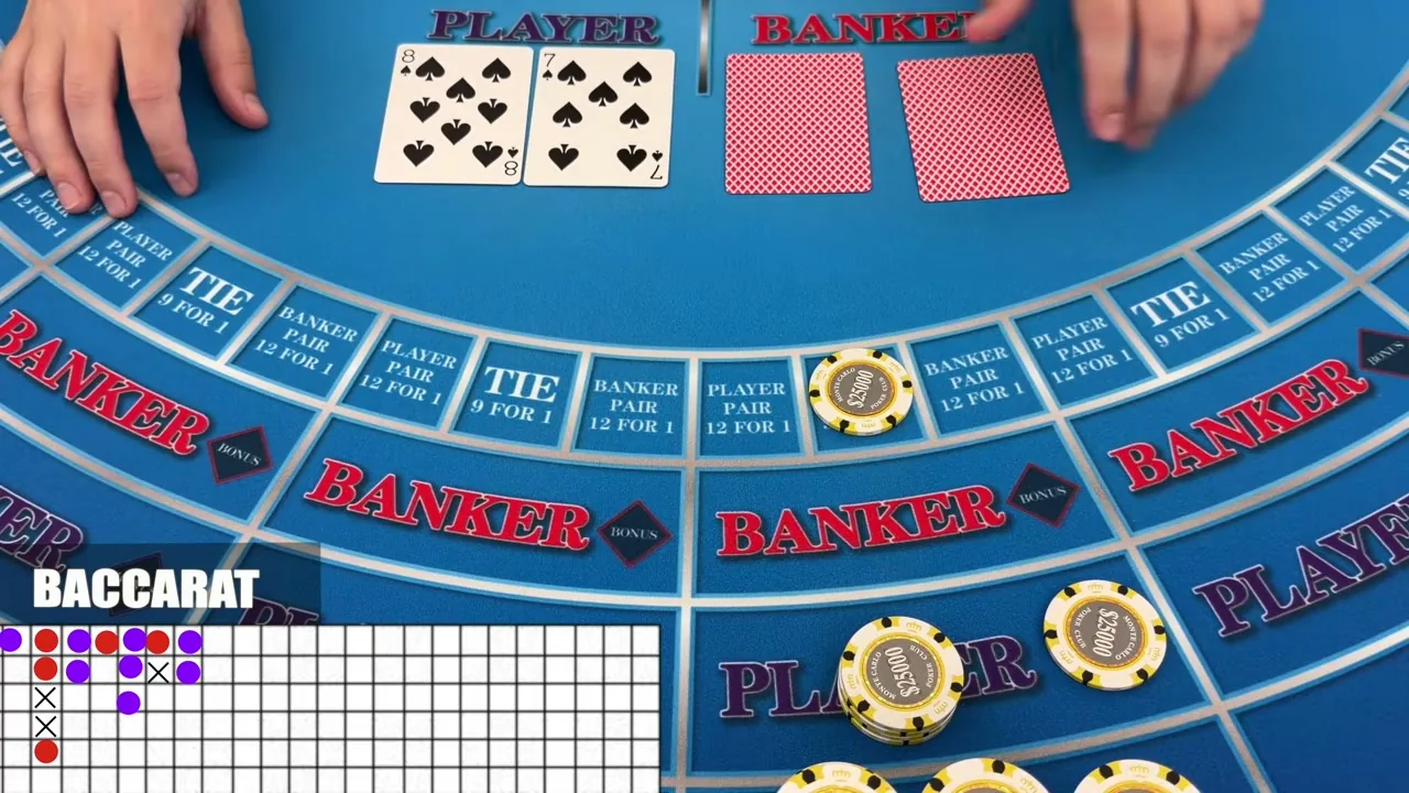 One Casino — One Casino: reseña, bono y giros gratis
