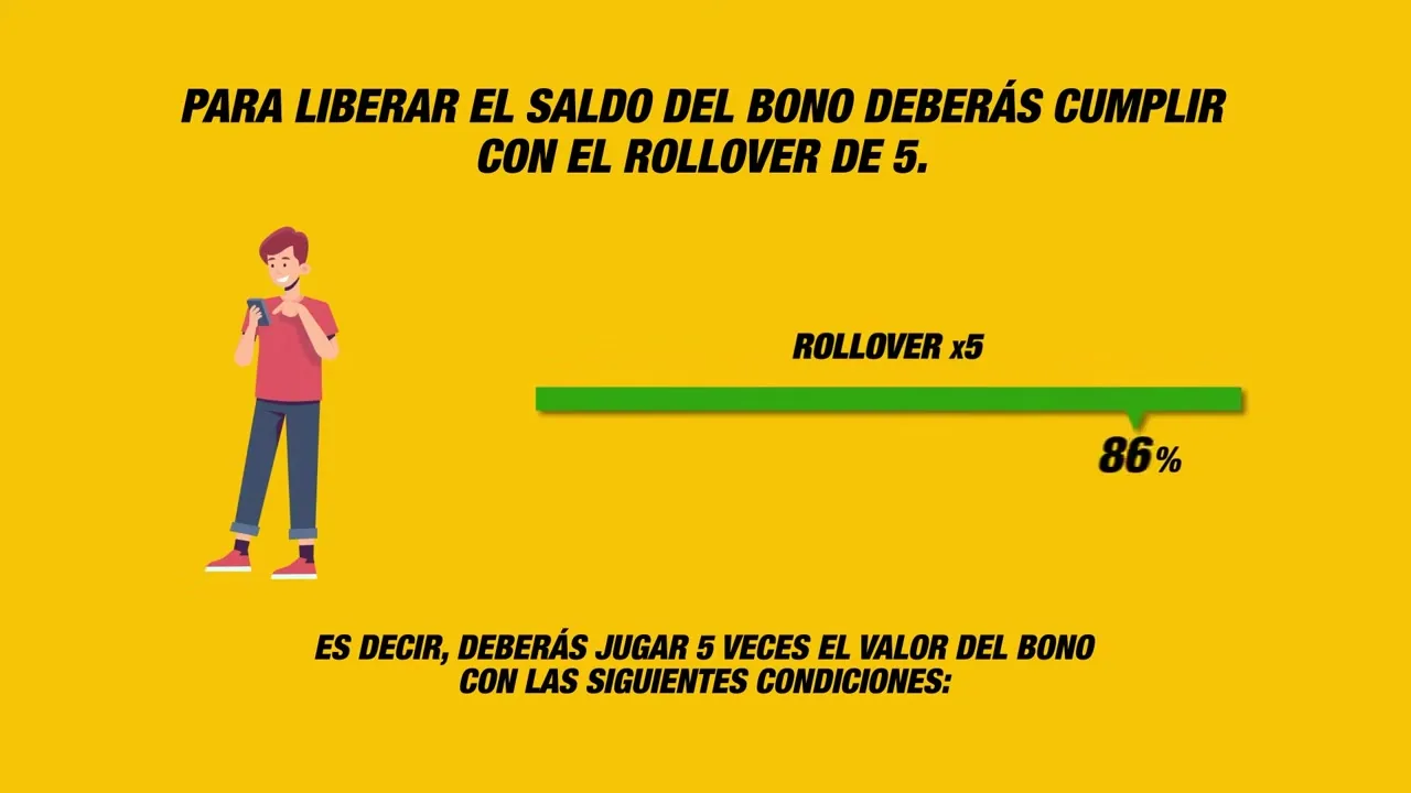 bono de recarga