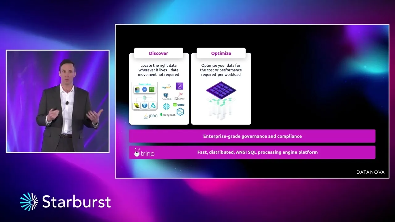 Starburst — Starburst: jugar gratis y dónde jugar