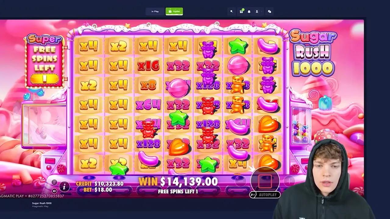 Sugar Rush 1000 — Sugar Rush 1000: jugar gratis y dónde jugar